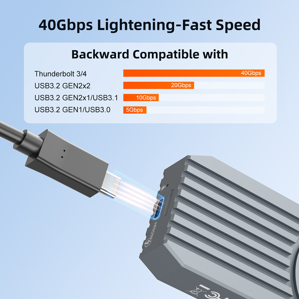 MAIWO 40Gbps External Hard Dri - đánh giá và giá 8Tb M2 Nvme Ssd