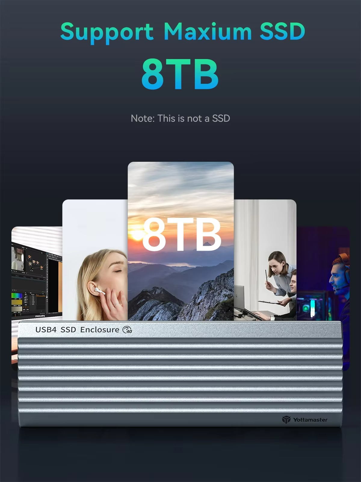 Yottamaster 40Gbps External Ha - đánh giá và giá Usb4 40Gbps External Ssd 8Tb