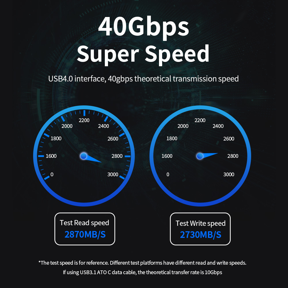USB4 40Gbps NVMe SSD Enclosure - đánh giá và giá Thunderbolt 4 External Ssd 4Tb